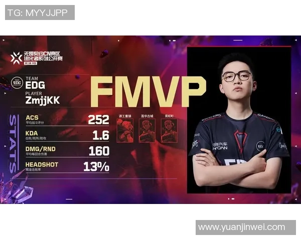 DOTA2专题分析EDG战队选手个人能力与团队协作的深度探讨