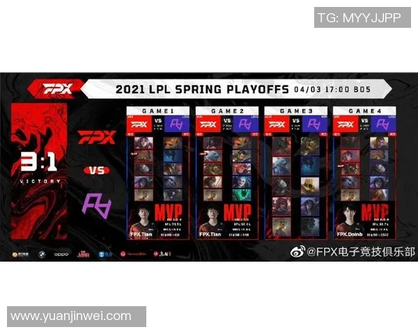 FPX战队在CSGO技术排名中创下新高引发电竞圈热议 FPX战队在CSGO技术排名中创下新高引发电竞圈热议